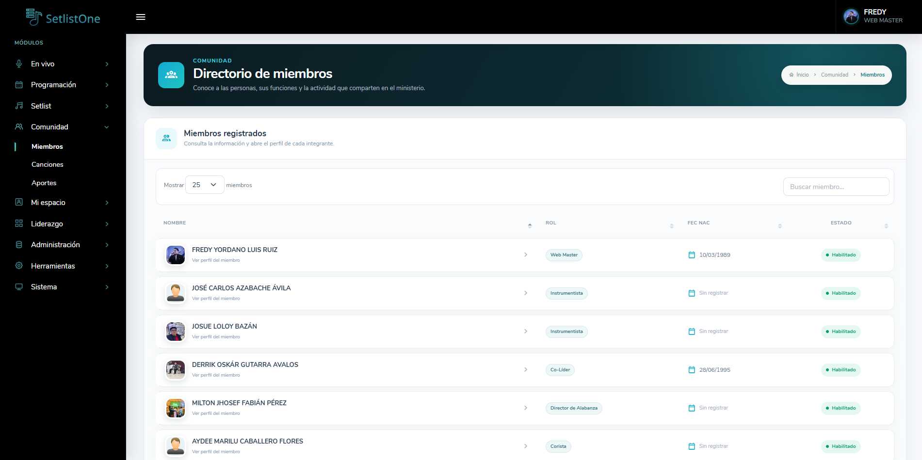 Directorio real de miembros registrados en SetlistOne